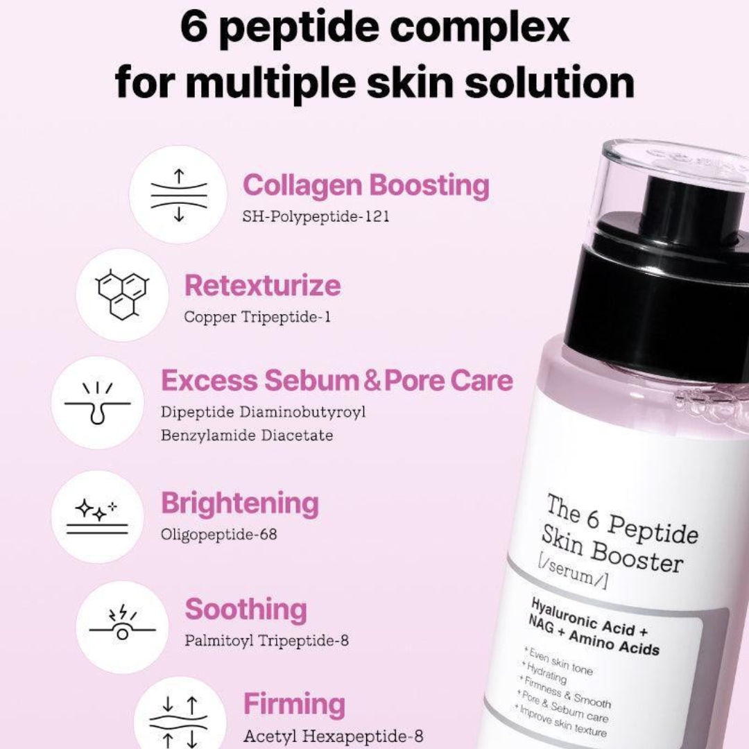 The 6 Peptide Skin Booster Serum by COSRX, view 2