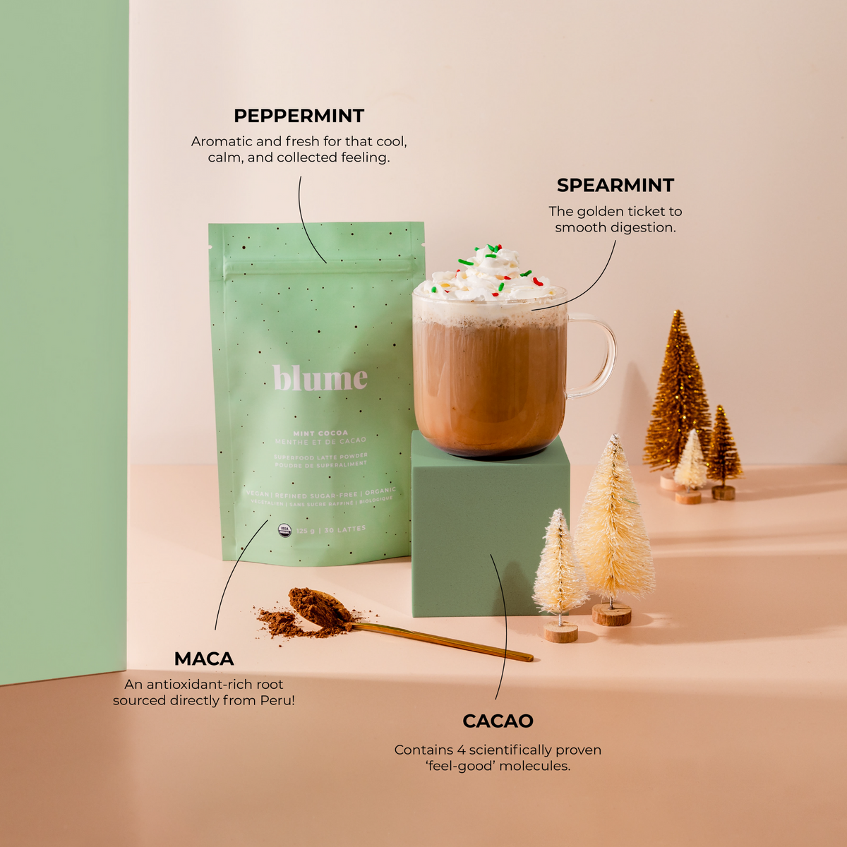 Mint Cocoa Blend – Blume