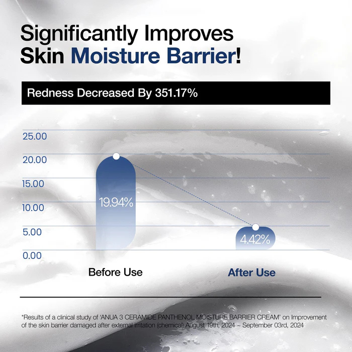 3 Ceramide Panthenol Moisture Barrier Cream 100 mL by Anua, view 4