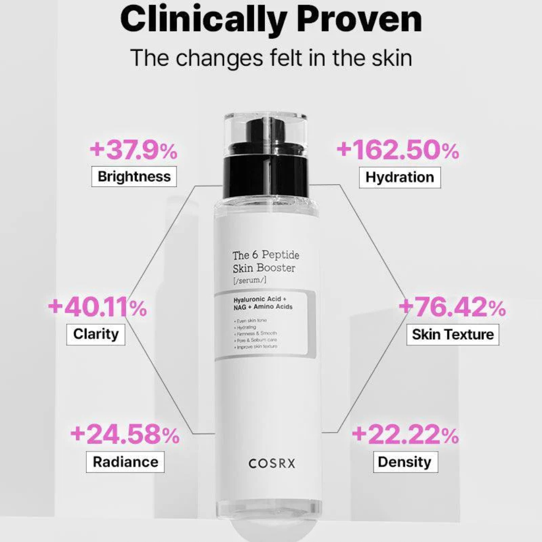 The 6 Peptide Skin Booster Serum by COSRX, view 7