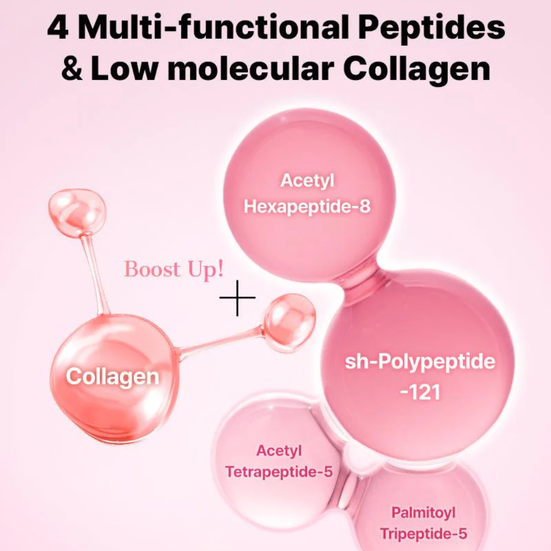 The Peptide Collagen Hydrogel Eye Patch by COSRX, view 8