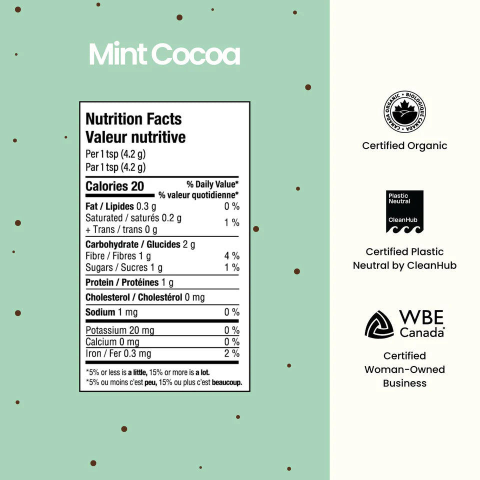 Mint Cocoa Blend – Blume