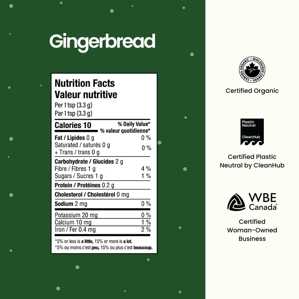 Gingerbread Blend – Blume